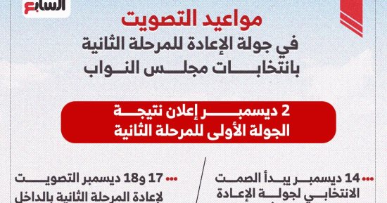 مواعيد التصويت فى الإعادة بالمرحلة الثانية بانتخابات مجلس النواب 2025