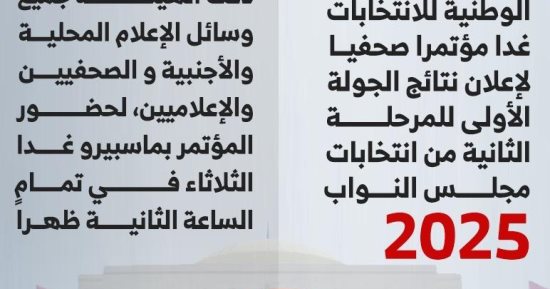 إعلان نتائج المرحلة الثانية من انتخابات النواب غدًا.. إنفوجراف