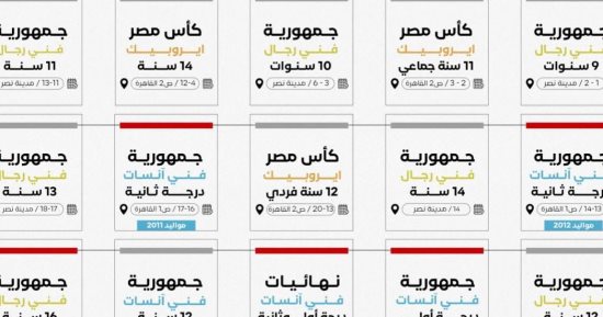 اتحاد الجمباز يعلن عن موعد بطولات شهر ديسمبر