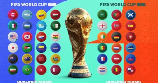 الماتش بـ10 آلاف درهم والنهائى بـ70.. الإمارات تعلن باقات السفر لمباريات كأس العالم