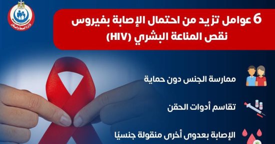 وزارة الصحة توضح 6 عوامل تزيد الإصابة بفيروس نقص المناعة البشرى