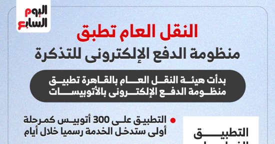 بديل الكاش.. النقل العام بالقاهرة يبدأ تطبيق التذكرة الإلكترونية.. إنفوجراف