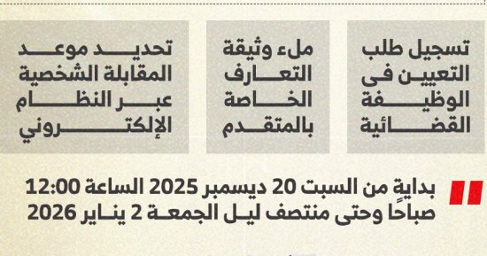من يحق له التقديم؟.. شروط مجلس الدولة لتعيين دفعة 2024 بوظيفة مندوب مساعد
