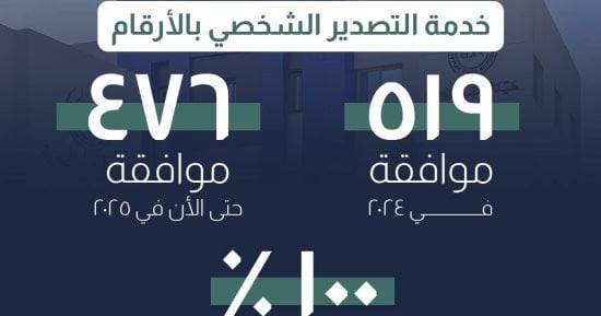 هيئة الدواء: توفير خدمة التصدير الشخصى للأدوية أون لاين