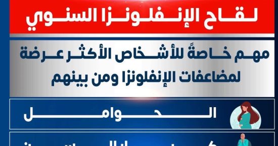 لقاح الأنفلونزا السنوى هام لهذه الفئات.. إنفو جراف