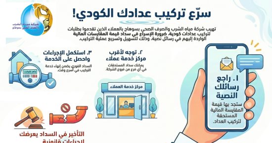 مياه الشرب بسوهاج تطالب العملاء بسرعة سداد مقايسات العدادات الكودية