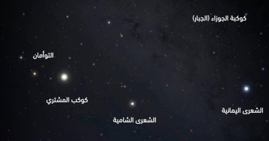 الليلة.. جواهر سماوية تزين السماء فى مشهد بديع يرى بالعين المجردة