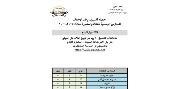 التنسيق الرابع لنتيجة الصف الأول لمرحلة رياض الأطفال بمدارس الجيزة