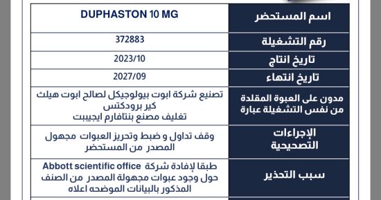 هيئة الدواء تصدر قائمة بسحب وتحريز 5 مستحضرات دوائية.. تفاصيل