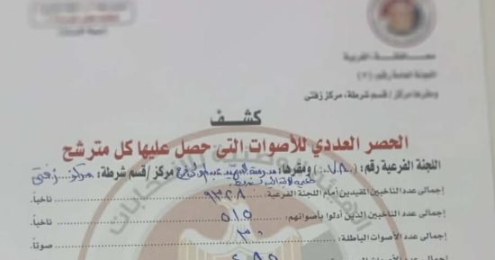 المؤشرات الأولية للجنة مدرسة الشهيد عبد المولى طعيمة بالدائرة السابعة بزفتى والسنطة