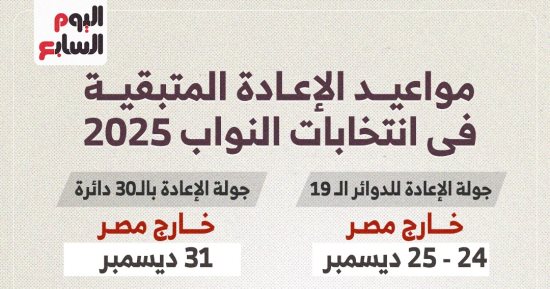 مواعيد الإعادة المتبقية فى انتخابات النواب 2025