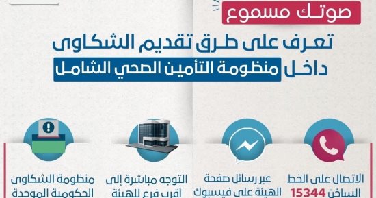طرق تقديم الشكاوى بمنظومة التأمين الصحى الشامل.. تعرف عليها