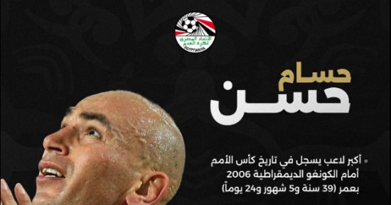 حسام حسن أكبر لاعب يسجل فى تاريخ أمم أفريقيا بعمر 39 عاما و5 شهور