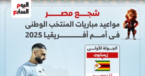 مواعيد مباريات منتخب مصر فى كأس أمم أفريقيا 2025 .. إنفو جراف