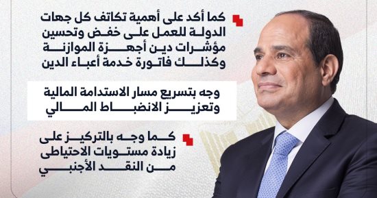 توجيهات الرئيس السيسى خلال اجتماعه مع رئيس الوزراء ومحافظ البنك المركزى ووزير المالية (إنفوجراف)