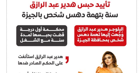 حكم ثاني بحبس هدير عبد الرازق سنة بتهمة دهس شخص بالجيزة.. إنفوجراف