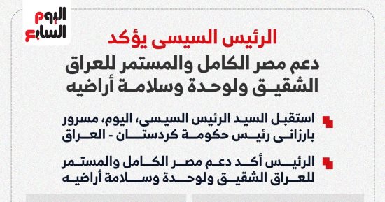 الرئيس السيسى يؤكد دعم مصر الكامل للعراق الشقيق ولوحدة وسلامة أراضيه (إنفوجراف)