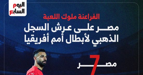 سجل الأبطال الذهبى فى تاريخ كأس أمم أفريقيا.. مصر فى الصدارة