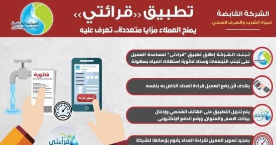 مياه المنوفية تدعو المواطنين لتسجيل قراءات العدادات عبر تطبيق "قراءتى"