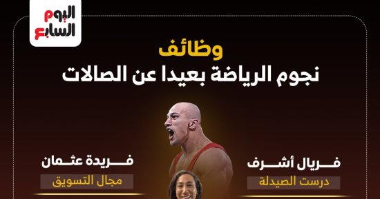وظائف نجوم الرياضة بعيدا عن الصالات..  إنفوجراف