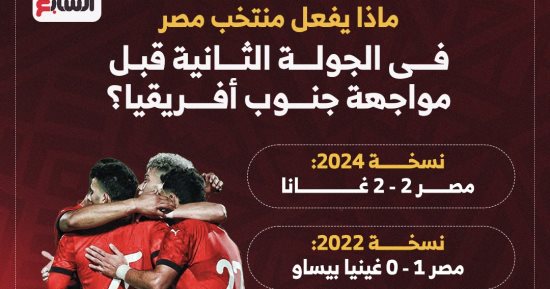 المنتخب لا يعرف الخسارة فى الجولة الثانية قبل مواجهة جنوب أفريقيا.. إنفوجراف