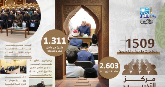 حصاد 2025.. الإفتاء: تنفيذ برامج تدريبية متخصصة بإجمالى 2603 ساعة تدريبية