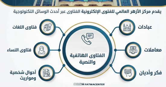 هل لديك تساؤلات دينية هل تبحث عن فتوى دقيقة وواضحة من جهة موثوقة؟.. تفاصيل