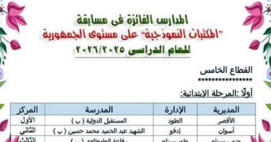 تعليم جنوب سيناء يتصدر الجمهورية فى مسابقات المكتبات النموذجية