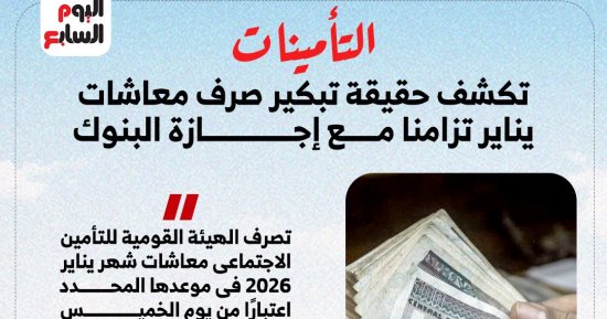 حقيقة تبكير صرف معاشات يناير 2026 بسبب إجازة البنوك.. إنفوجراف