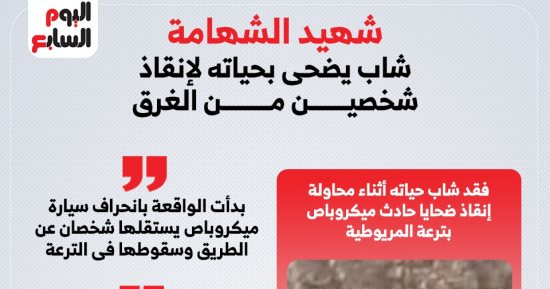 شاب يضحى بحياته لإنقاذ الآخرين..تفاصيل غرق 3 أشخاص بترعة المريوطية..إنفوجراف