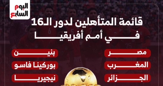 منتخب مصر يتصدر قائمة المتأهلين لثمن نهائي أمم أفريقيا.. إنفوجراف