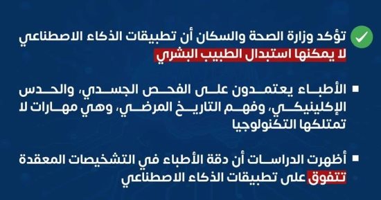 وزارة الصحة توضح آليات استخدام الذكاء الاصطناعى فى الوصفات الطبية