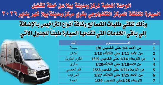 اعرف مواعيد وأماكن سيارة المركز التكنولوجى بمدينة وقرى بيلا فى كفر الشيخ