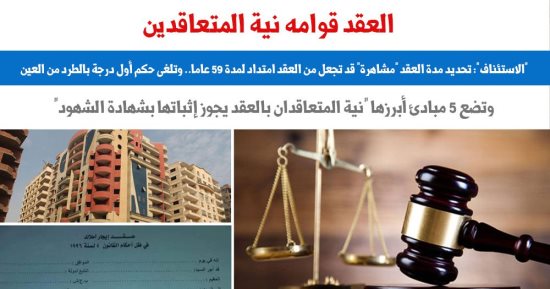 ماذا يحدث لو لم يتم تسجيل عقد الإيجار الإلكتروني؟