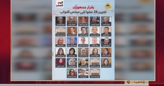 سمير صبرى: التشريع المرن مفتاح جذب الاستثمارات ومجلس النواب أمامه مسؤولية دعم الاقتصاد
