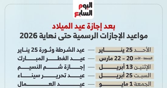 أولها عيد الشرطة.. باليوم والتاريخ الإجازات الرسمية حتي نهاية 2026