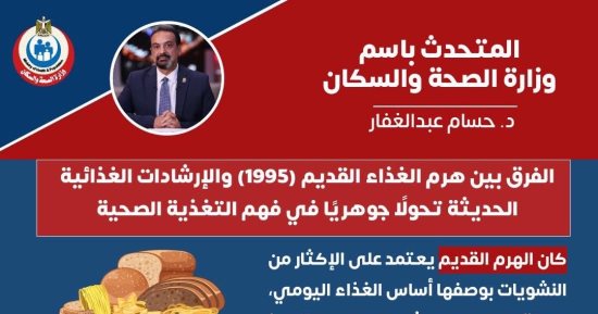 وزارة الصحة توضح حقائق مهمة حول الهرم الغذائى الجديد.. تفاصيل