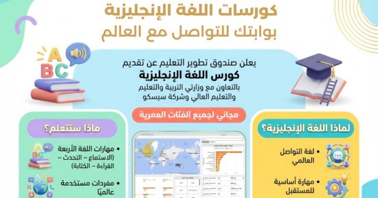صندوق تطوير التعليم يطلق مقررات متكاملة لإتقان اللغة الإنجليزية
