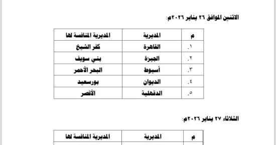 وزارة الأوقاف تعلن نتيجة المرحلة الأولى من مسابقة دوري النجباء 2025