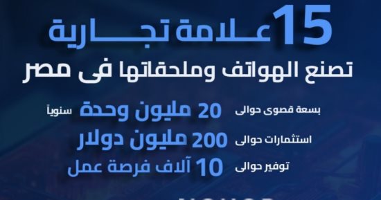 إنفوجراف.. من المصنع للمستهلك.. 15 شركة عالمية تصنع هواتفها فى مصانع مصرية
