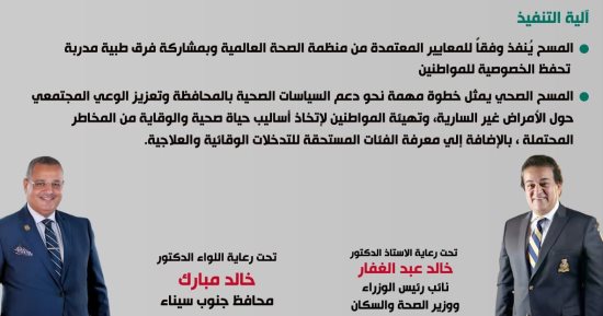 صحة جنوب سيناء تعلن إطلاق المسح التدريجي لترصد الأمراض غير السارية