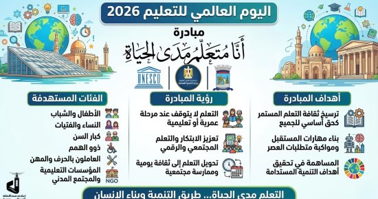 اليوم العالمي للتعليم.. محافظة الإسكندرية تطلق مبادرة أنا متعلم مدى الحياة