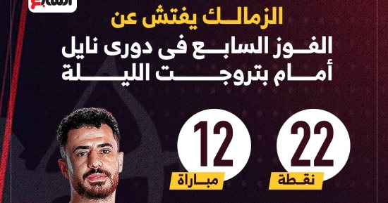 الزمالك يفتش عن الفوز السابع في الدوري المصري أمام بتروجت الليلة.. إنفوجراف