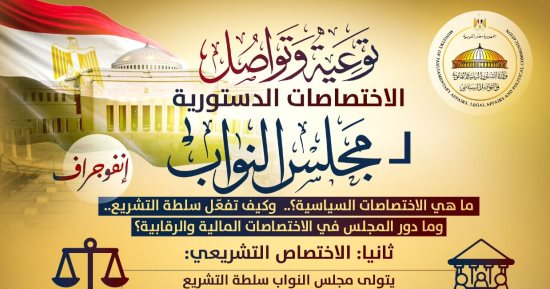 تعرف على أبرز صلاحيات أعضاء مجلس النواب فى مصر