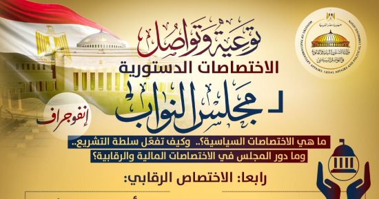 من الاستجواب لسحب الثقة .. تعرف على أدوات مجلس النواب الرقابية؟