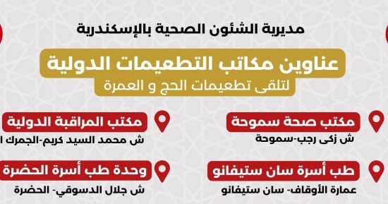 8 أماكن للحصول على خدمات التطعيمات الدولية بالإسكندرية.. تفاصيل