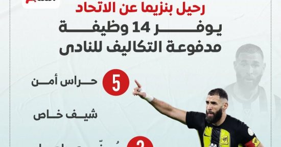 14 وظيفة تنتهى برحيل بنزيما عن الاتحاد السعودي.. إنفوجراف