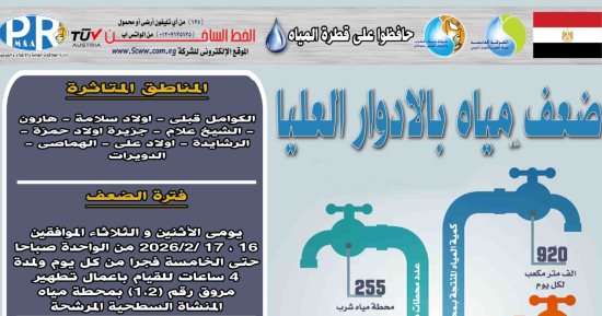 ضعف المياه بقرى مركز المنشاة بسوهاج للقيام بأعمال تطهير المحطة السطحية