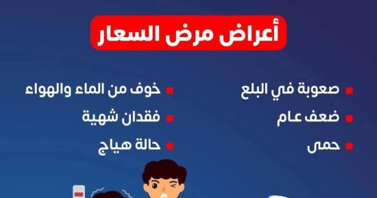 مركز الوقاية من السعار بمستشفى رأس البر المركزي يعمل على مدار 24 ساعة يوميا