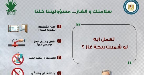 7 تعليمات.. تعمل إيه لو شميت ريحة غاز؟.. إنفوجراف